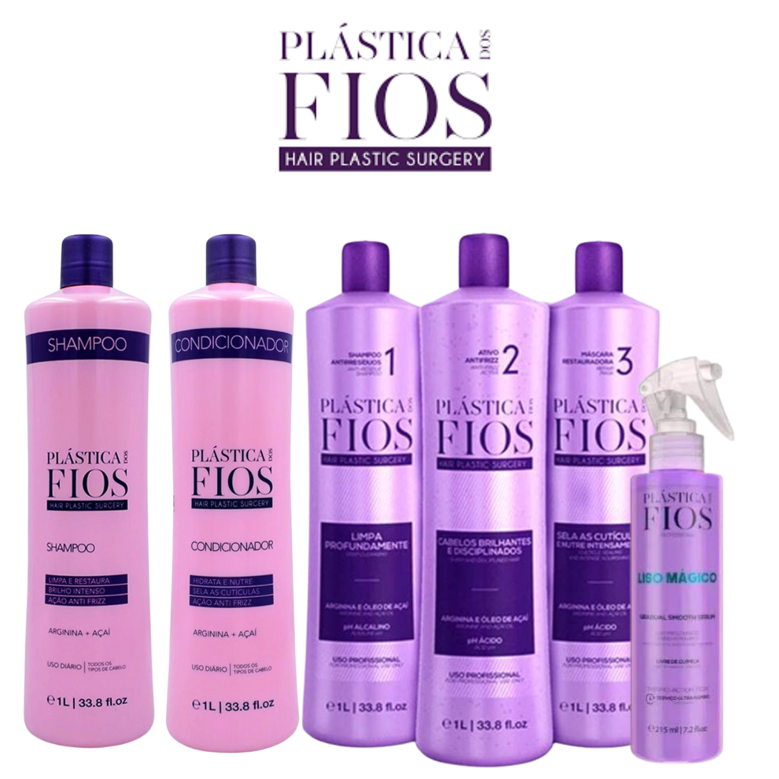 Plastica Dos Fios