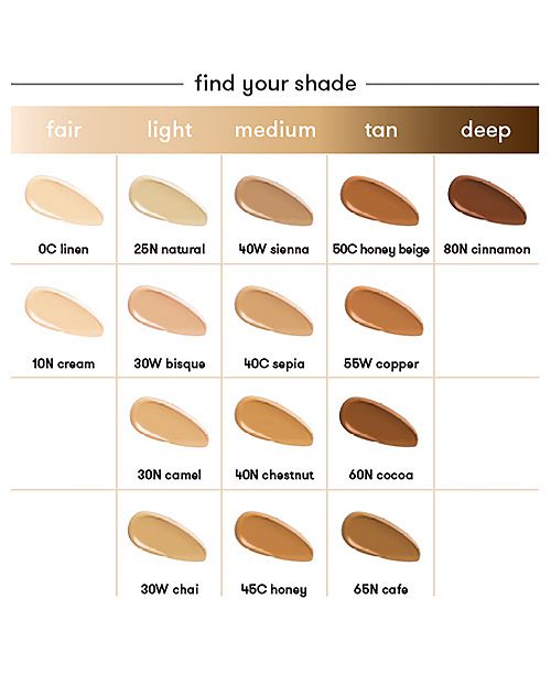 Dermablend Professional Smooth Liquid Camo Foundation Linen 1 Oz - SPF 25