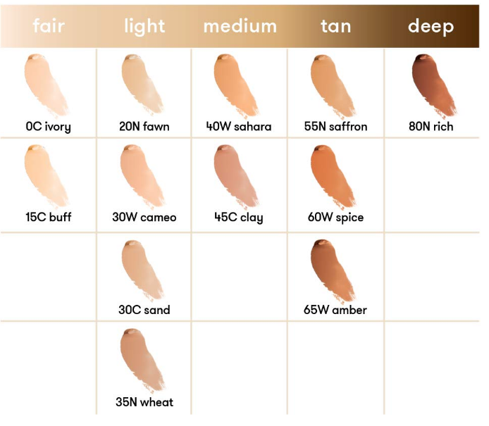 Dermablend Blurring Mousse Foundation Makeup with SPF 25 Ivory 0C - 1 oz
