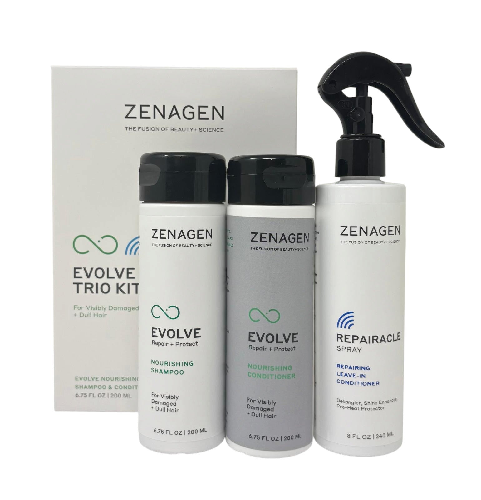 ZENAGEN EVOLVE Nourishing Trio Kit